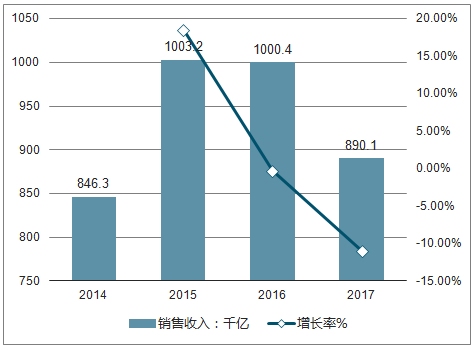 2023年AI绘画行业全景分析：市场趋势、发展前景与投资策略深度探究报告