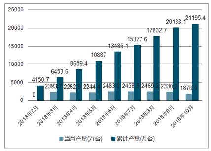 2023年AI绘画行业全景分析：市场趋势、发展前景与投资策略深度探究报告