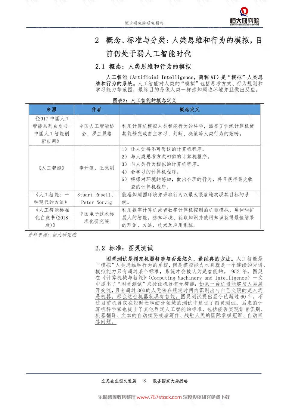 智能AI辅助生成综合报告书：覆多领域需求与解决方案