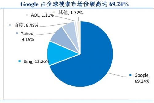 谷歌AI研究院：深入解析最新人工智能技术与未来发展趋势