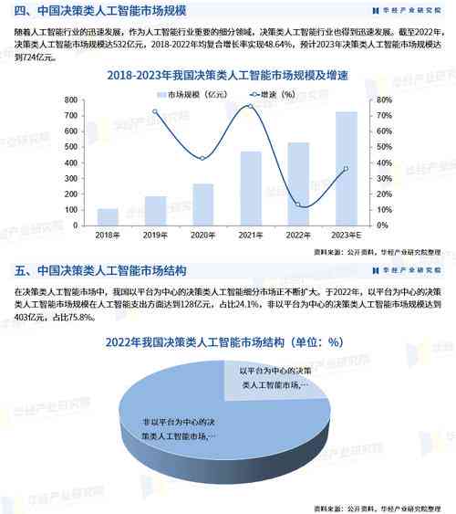 谷歌AI研究院：深入解析最新人工智能技术与未来发展趋势