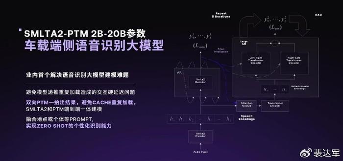 AI创作助手发展历程与版本迭代：全面回顾历代功能升级与技术创新