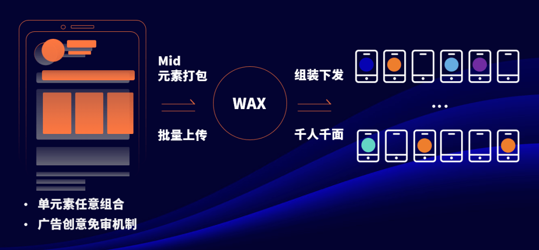 AI营销文案深度优化：全方位解决用户搜索痛点与提升内容吸引力策略