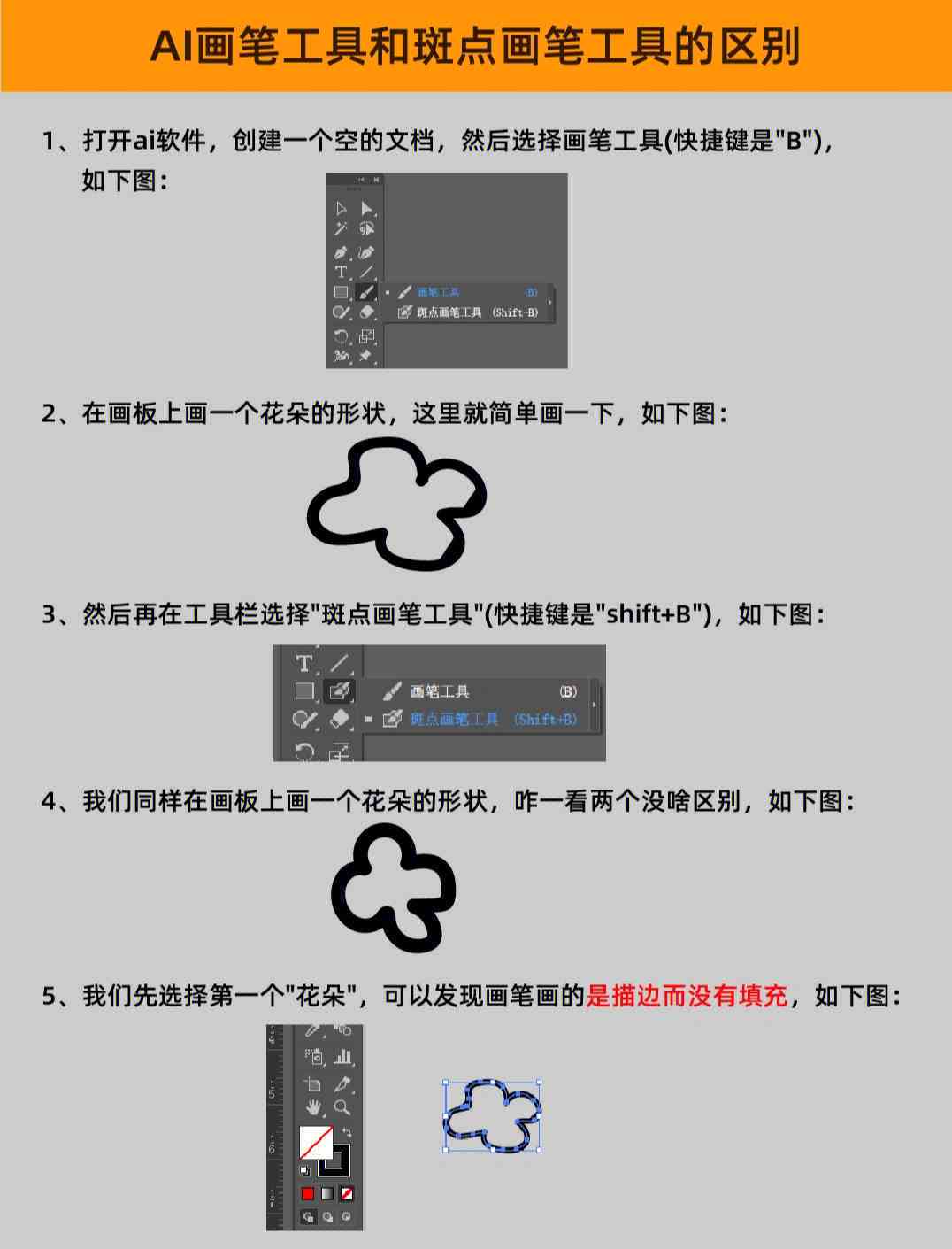 ai绘画教程：使用技巧与，关键词整理及网盘资源