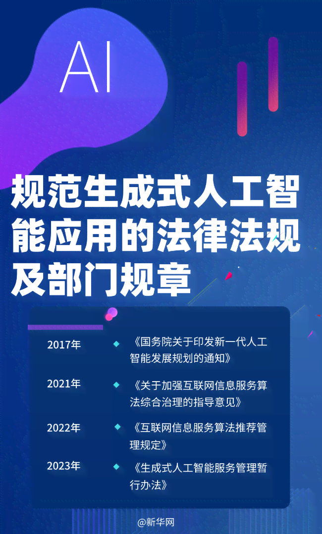 AI生成文案的版权问题解析：如何避免侵权风险与合法使用指南