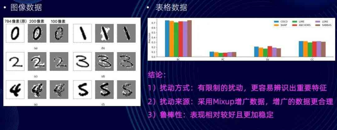 利用AI技术高效创建与优化数据表格指南