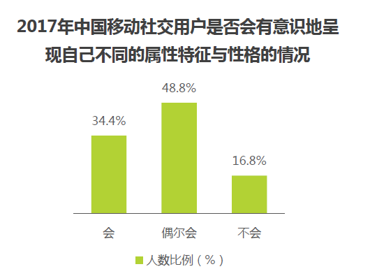 掌握AI工具的魅力：精选朋友圈文案攻略，解决所有关于AI工具的分享需求