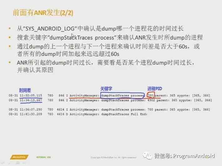 2021年AI脚本编程指南：涵常见问题与解决方案的全面教程