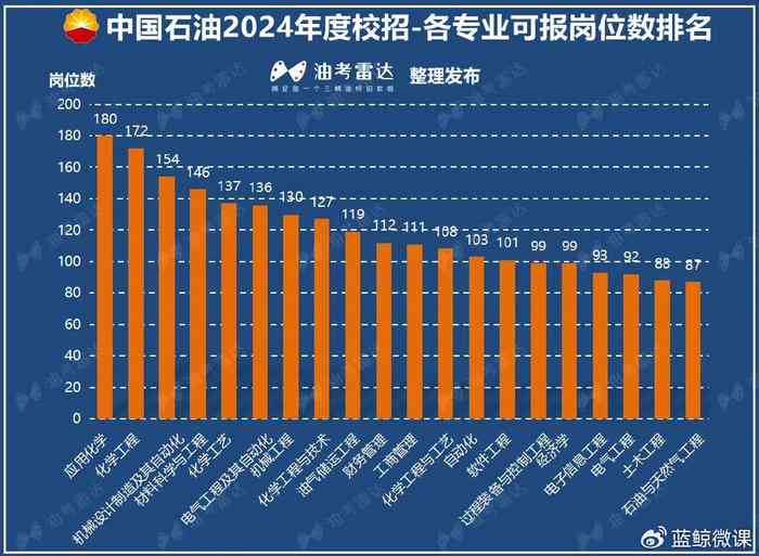 ai原     情分析报告：数据行情深度解析与模板指南