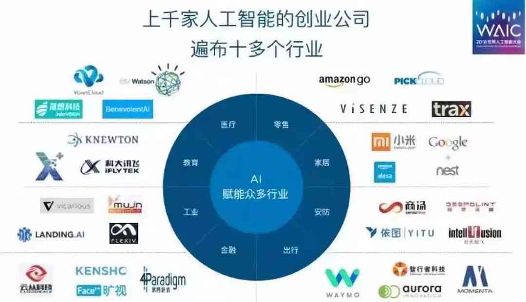 智能AI辅助下的高效文案排版技巧与实践-