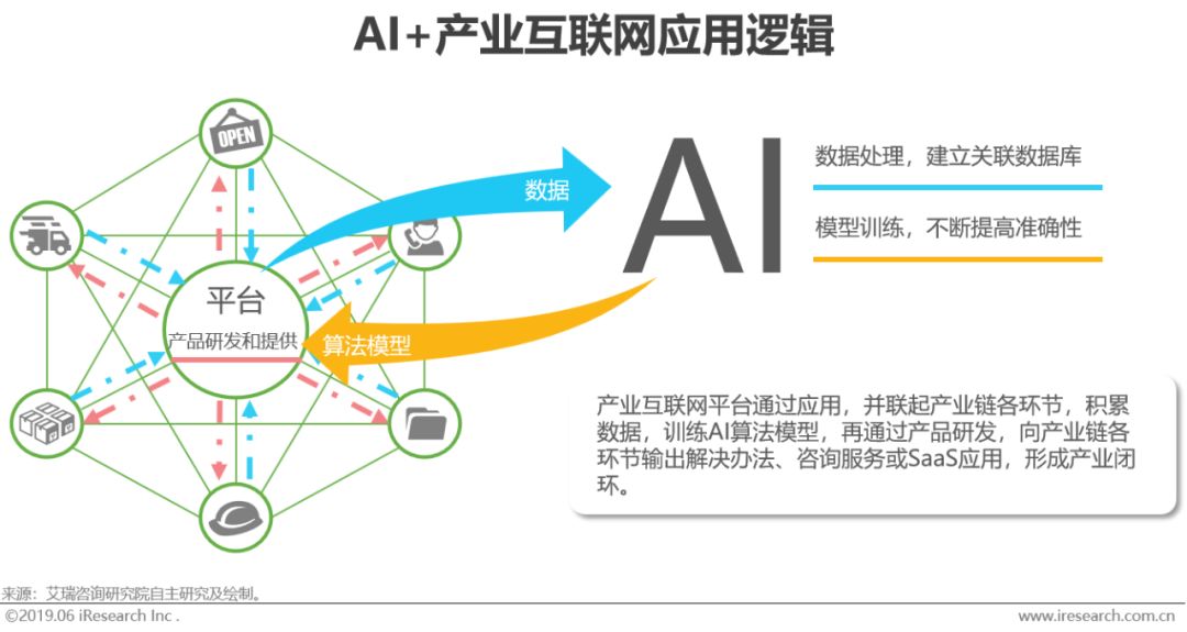 智能外系统效能分析与优化策略：AI外研究报告