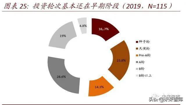 AI绘画技术：重塑艺术创作模式与未来发展趋势的深度解析