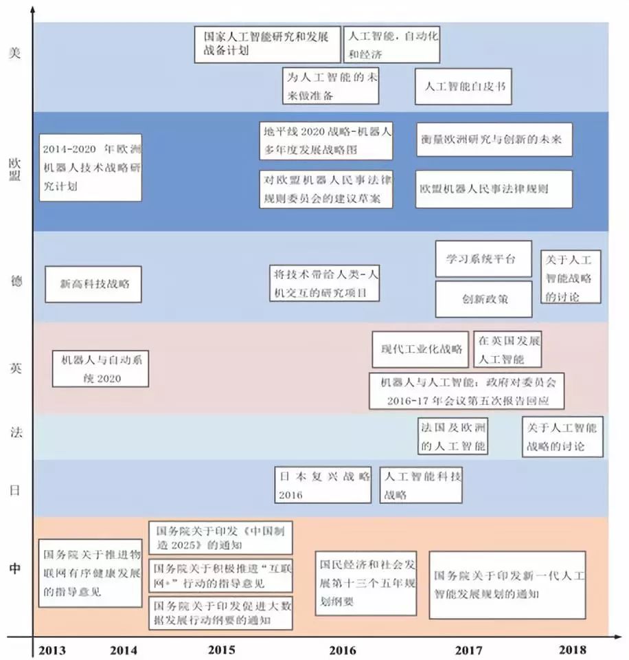 人工智能脚本使用教程：快速掌握AI脚本应用方法