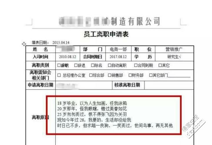 辞职报告一键生成：在线制作、手机快速生成器