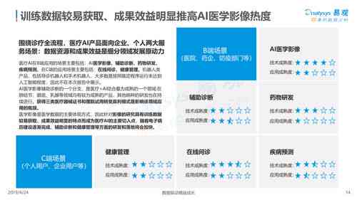 《敬明深度解析：AI观影新体验报告》