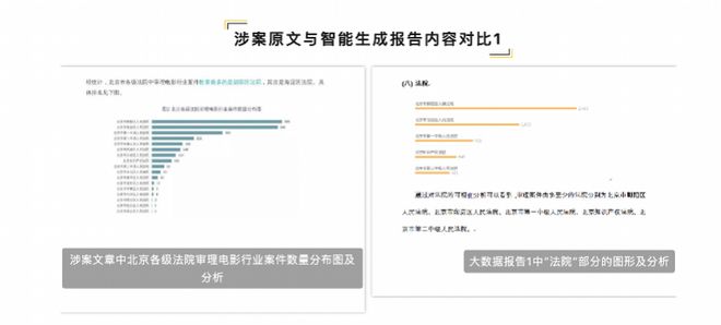 ai创作者版权归谁