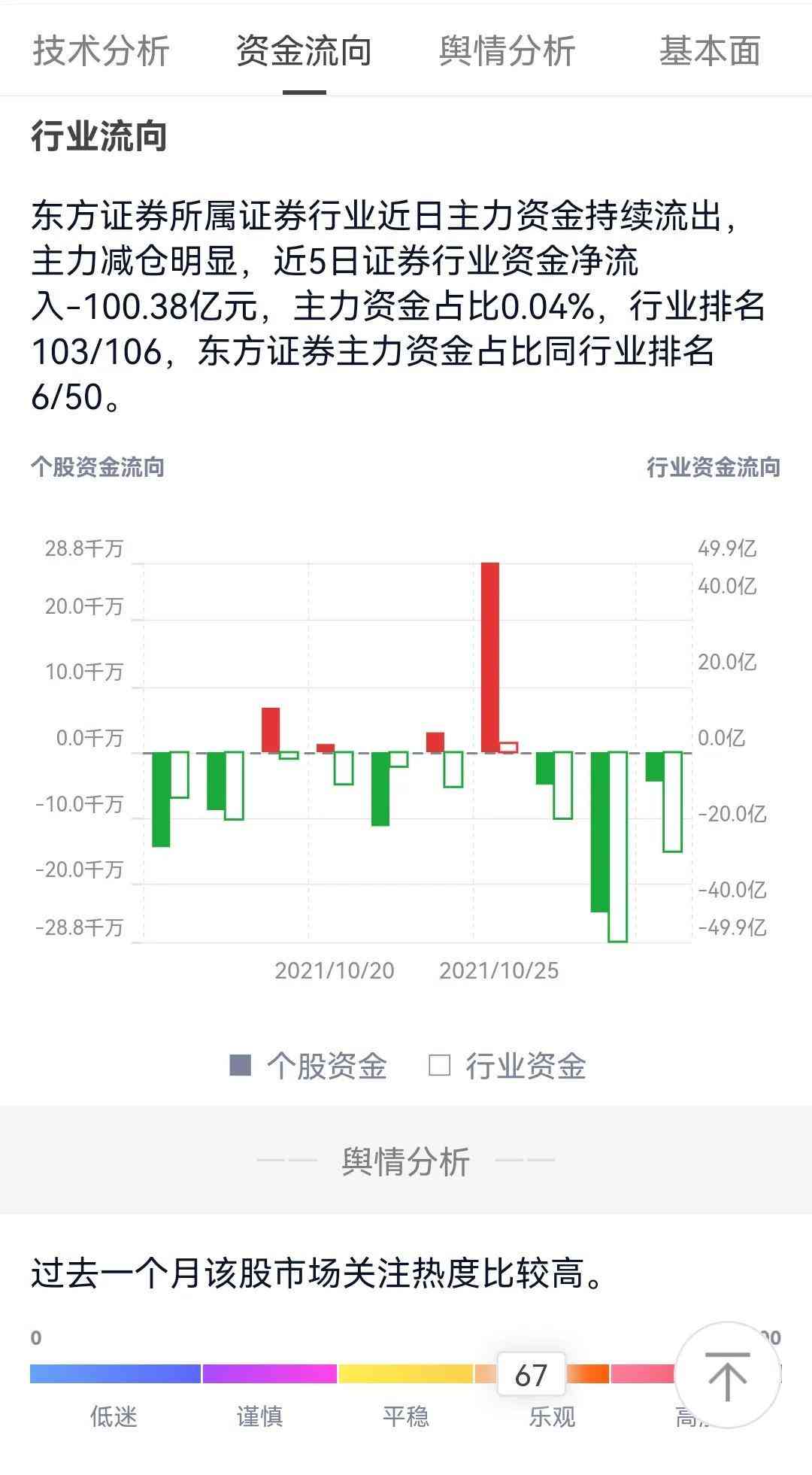 ai证券行业研究报告范文：大全模板与写作指南