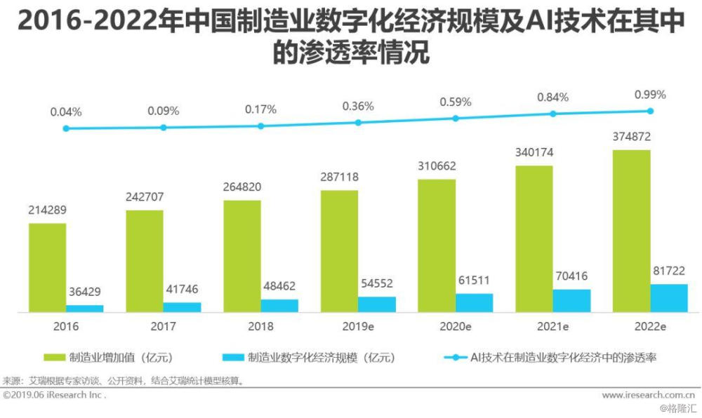 人工智能赋能证券行业：深度研究报告与AI驱动的市场洞察分析