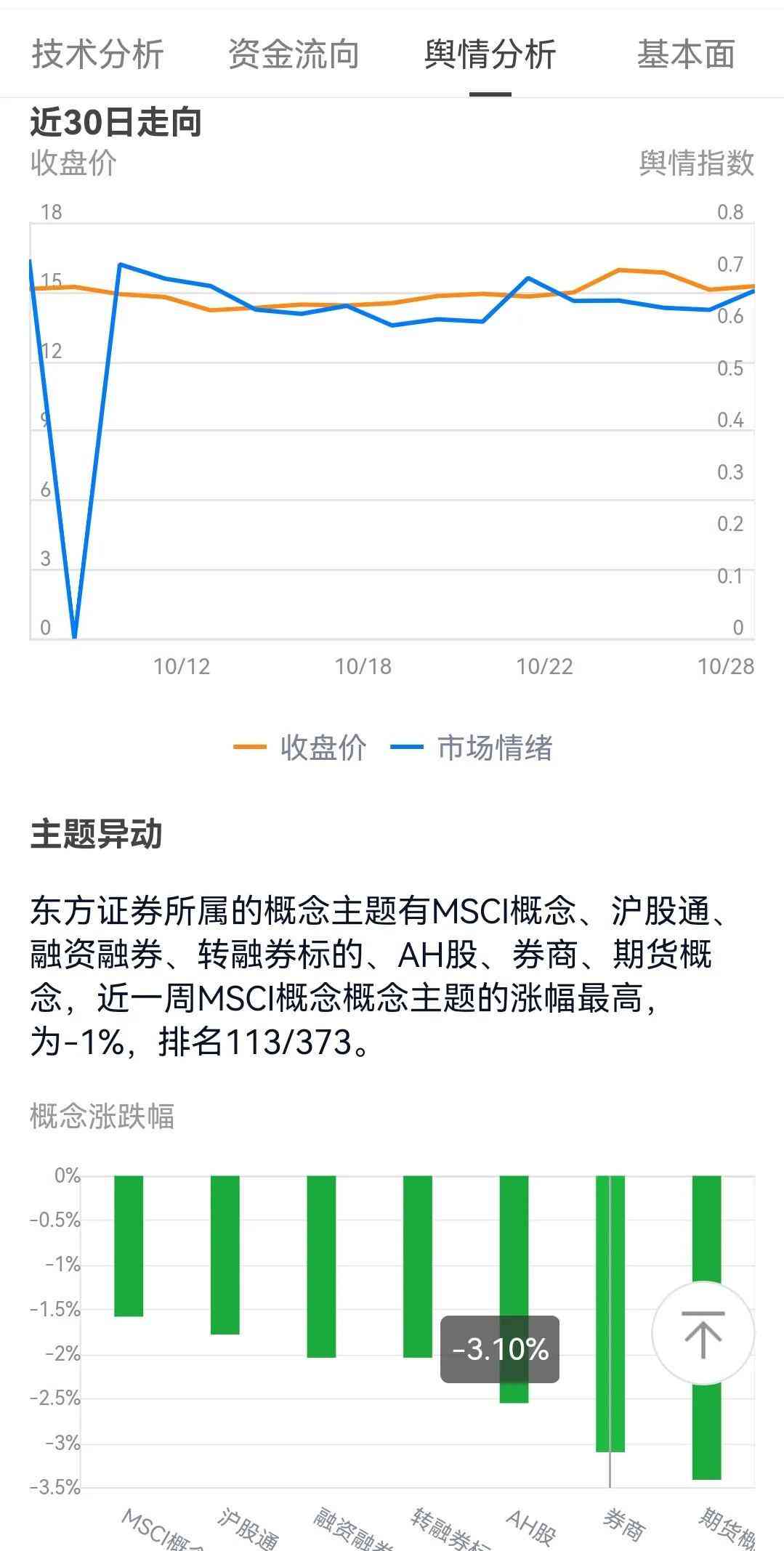 全面解析：AI技术在证券行业应用与发展趋势研究报告