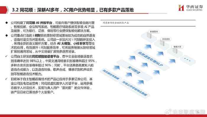 AI 证券：大模型驱动的证券分析及价格预测模型稳定性与账户管理研究