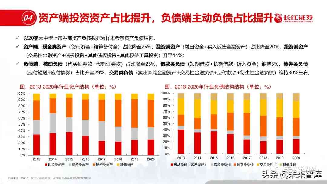 一站式证券研究报告平台：深度解析、实时更新、全面覆投资热点与市场动态