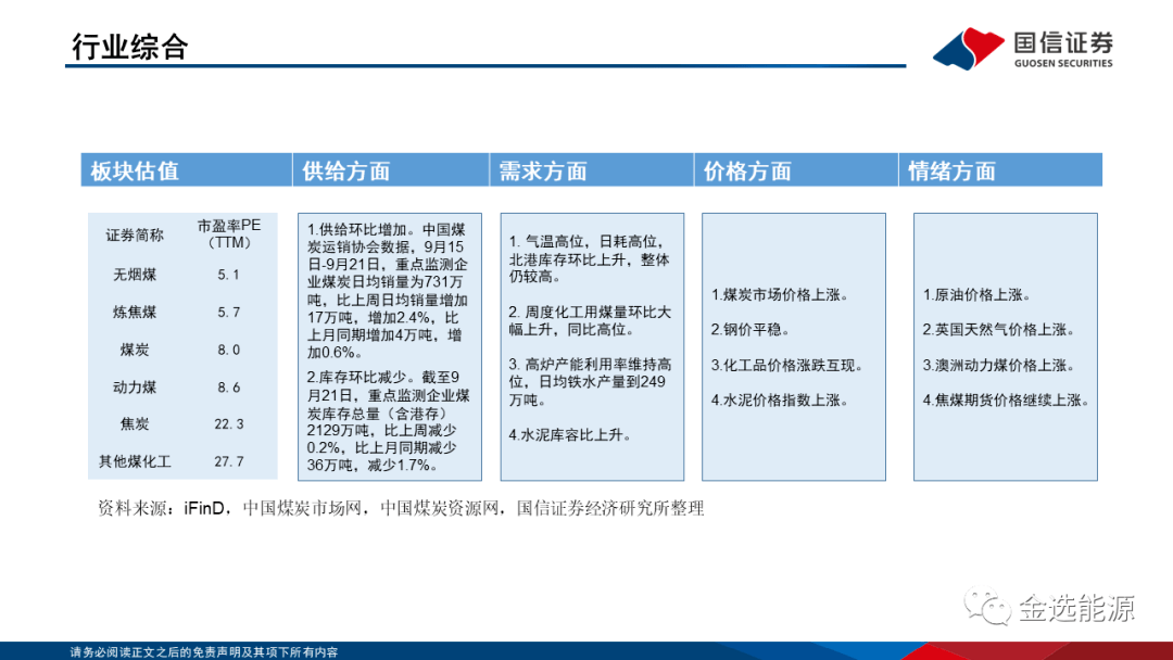 一站式证券研究报告平台：深度解析、实时更新、全面覆投资热点与市场动态