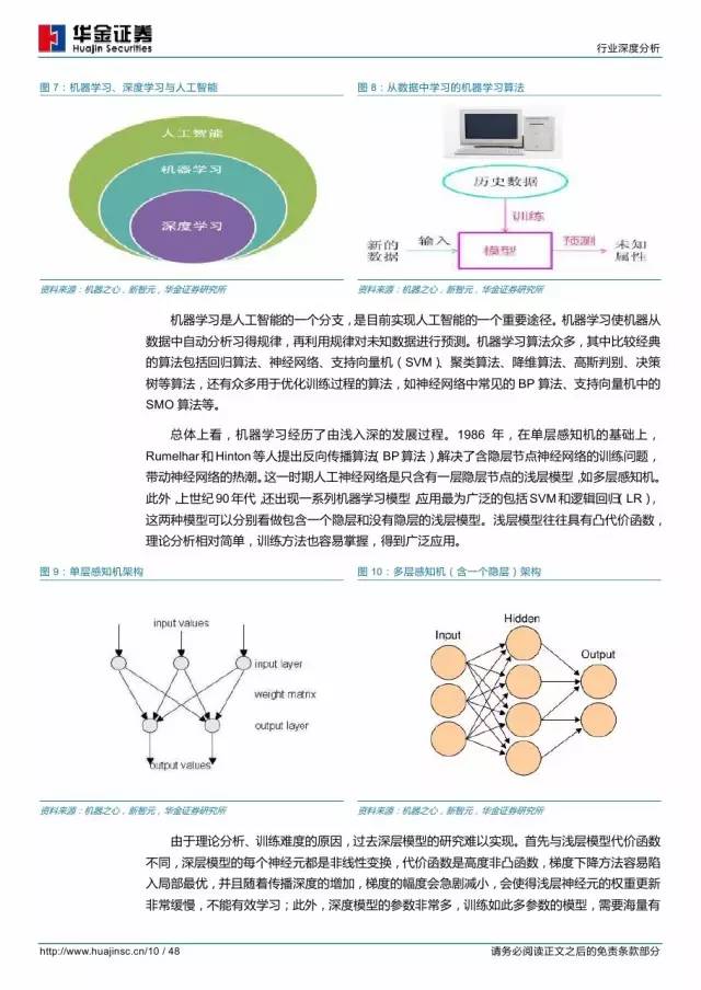 ai证券行业研究报告