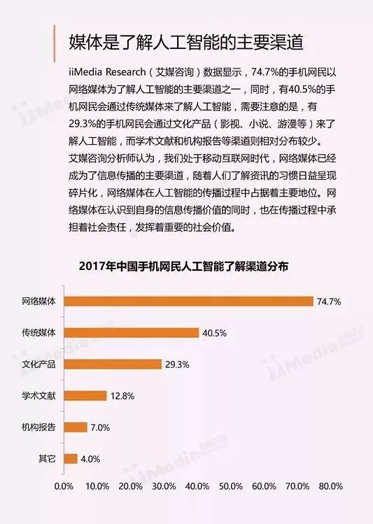 人工智能实验报告综合分析与总结：全面解析AI实验成果与应用前景