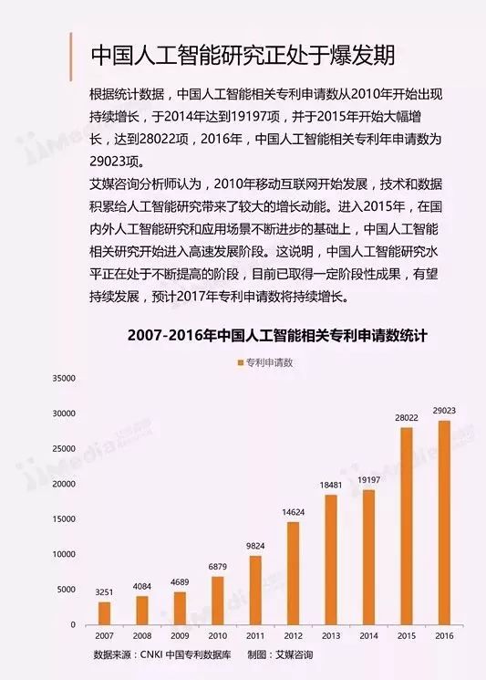 人工智能实验报告综合分析与总结：全面解析AI实验成果与应用前景