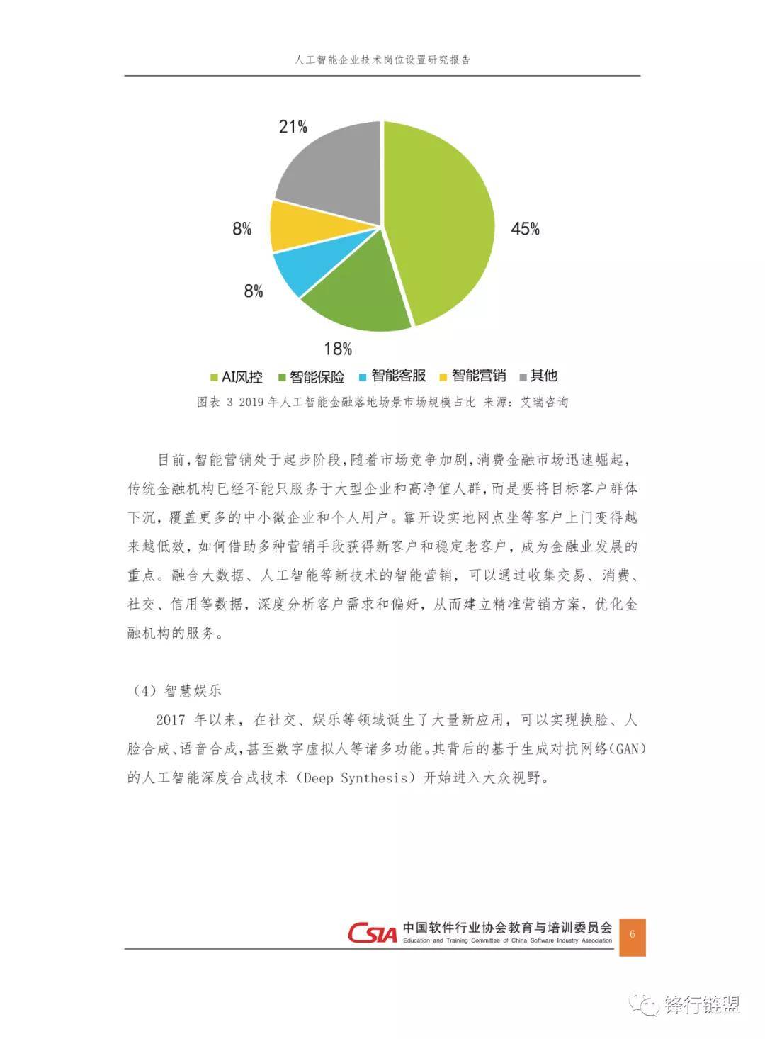 '基于AI技术的业论文课题研究报告模板与指导'