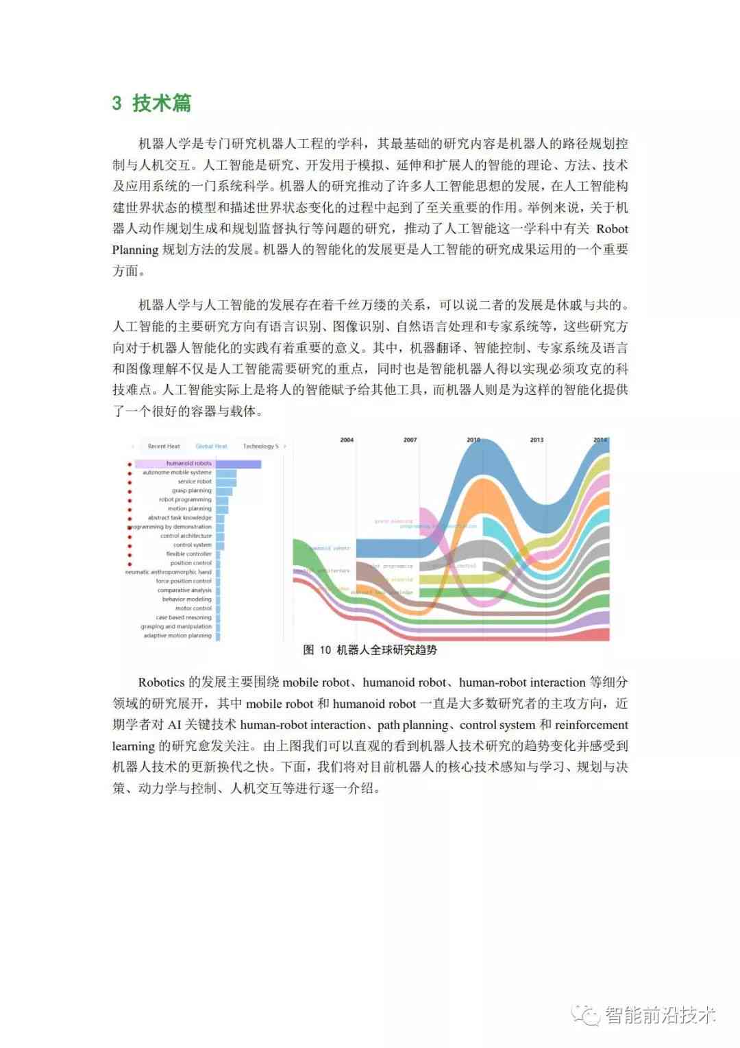 基于人工智能技术的业论文选题指南与创意研究方向