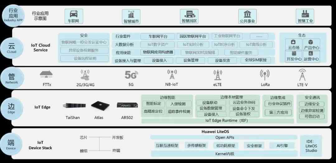 AI无法启动或打开的解决方法：排查常见故障与修复技巧