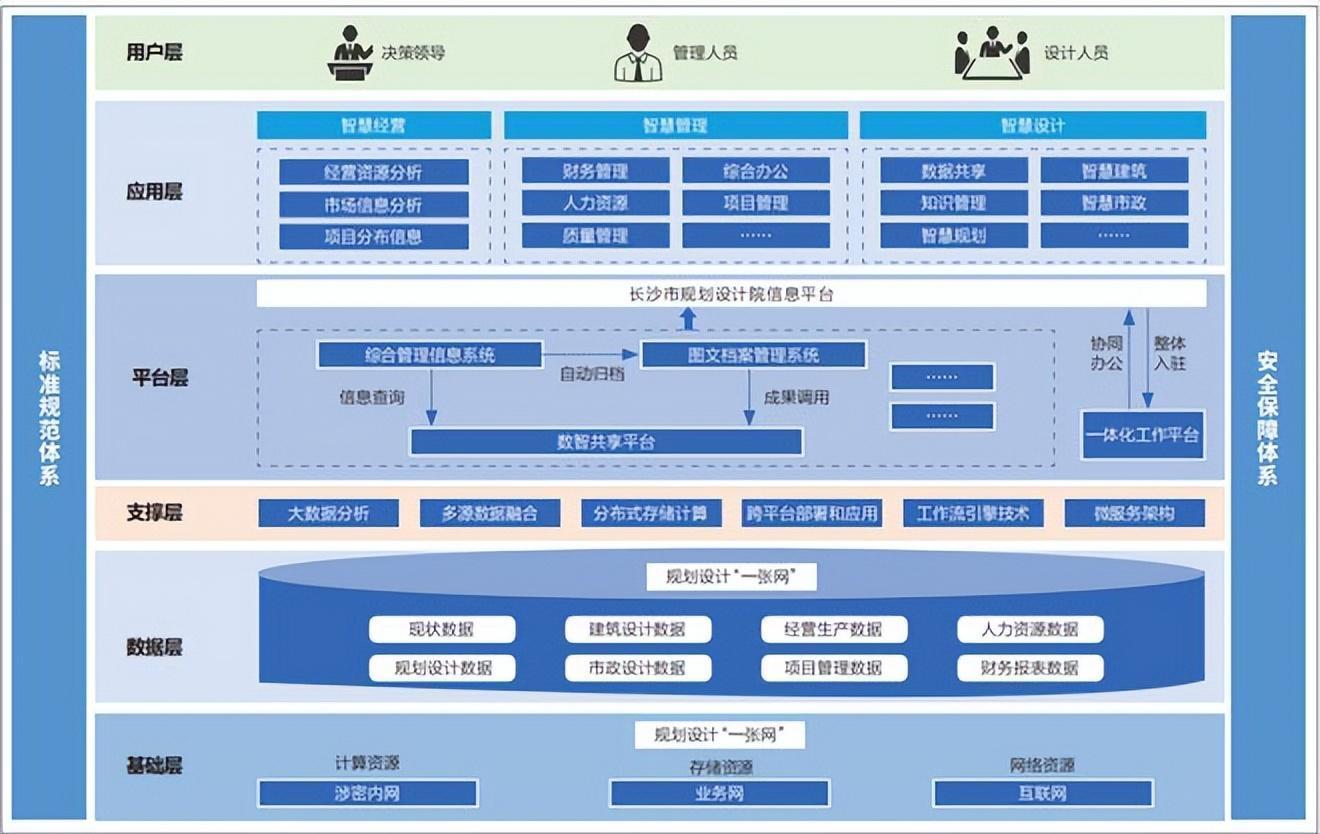 '业设计导航：爱上创新设计与资源聚合网'