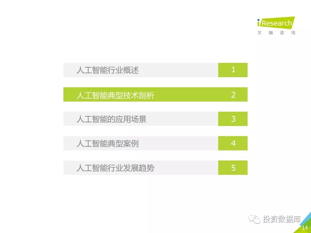 全面指南：撰写AI智能研究报告——涵关键问题、解决方案与行业趋势分析