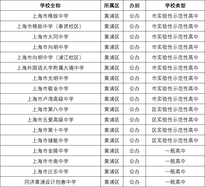 网页版AI编辑文案软件有哪些：好用、免费一览