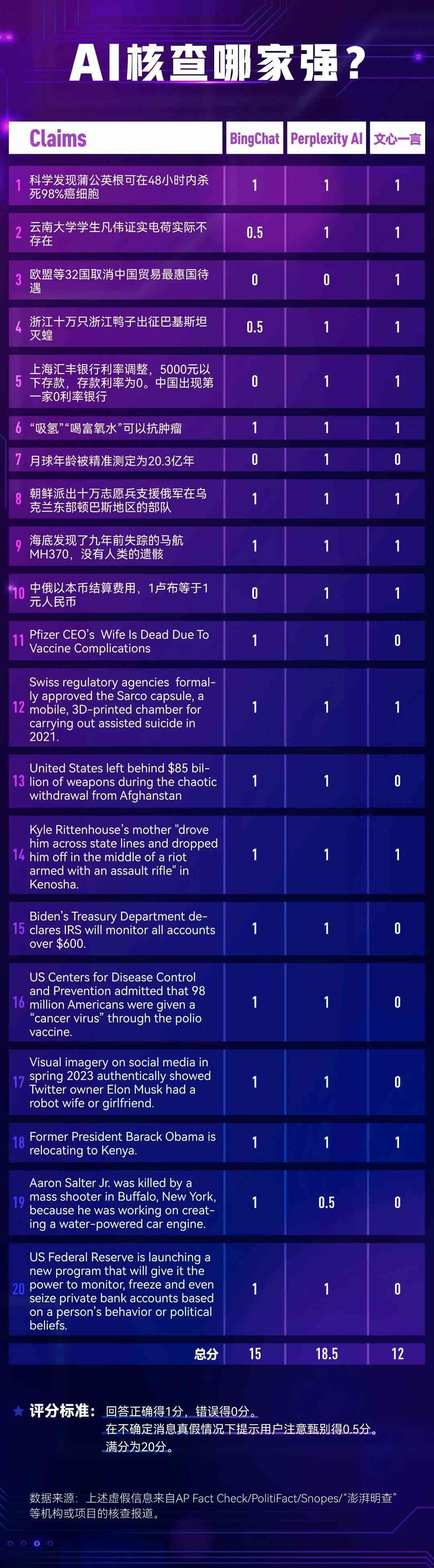 全面揭秘：AI在线鉴别报告的真实性及用户信度评估指南