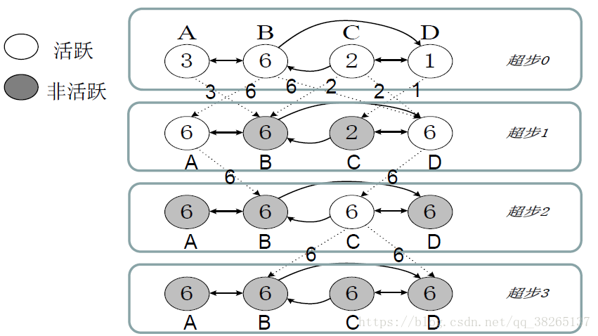 量子画法技术解析：全面掌握量子画法原理与应用