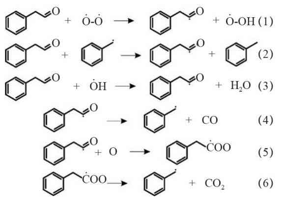 量子画法技术解析：全面掌握量子画法原理与应用