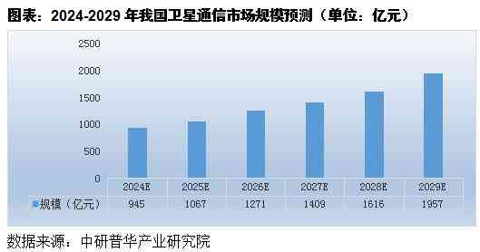 2020上半年中国AI云服务市场发展态势与趋势分析报告