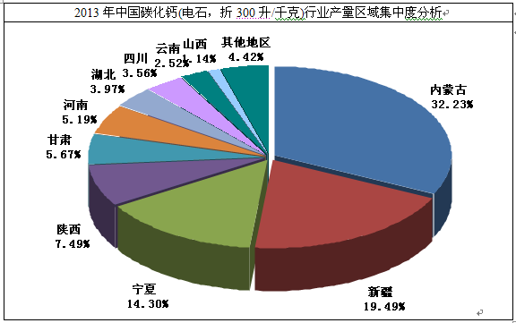 2020上半年中国AI云服务市场发展态势与趋势分析报告