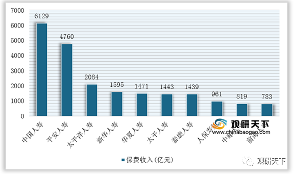 2020上半年中国AI云服务市场发展态势与趋势分析报告