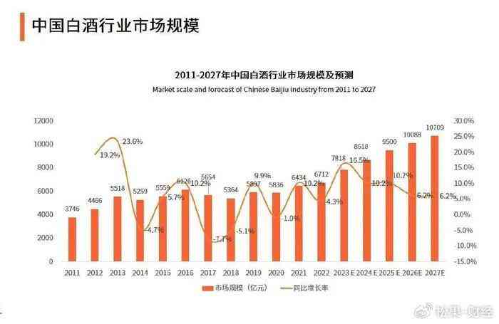 2020上半年中国AI云服务市场发展态势与趋势分析报告