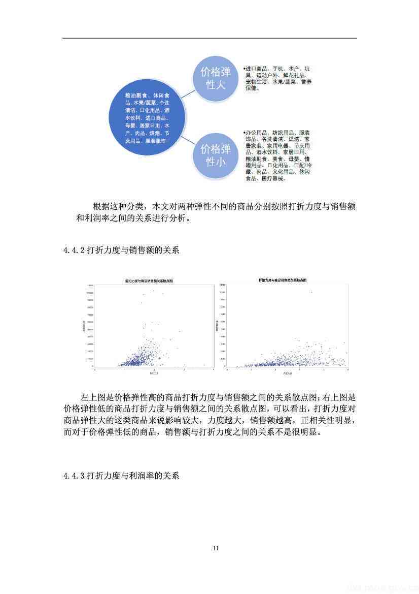 ai论文数据分析报告