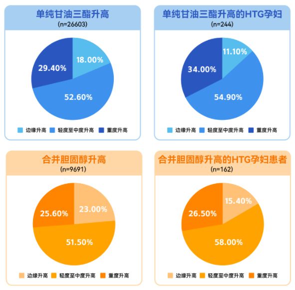 ai论文数据分析报告