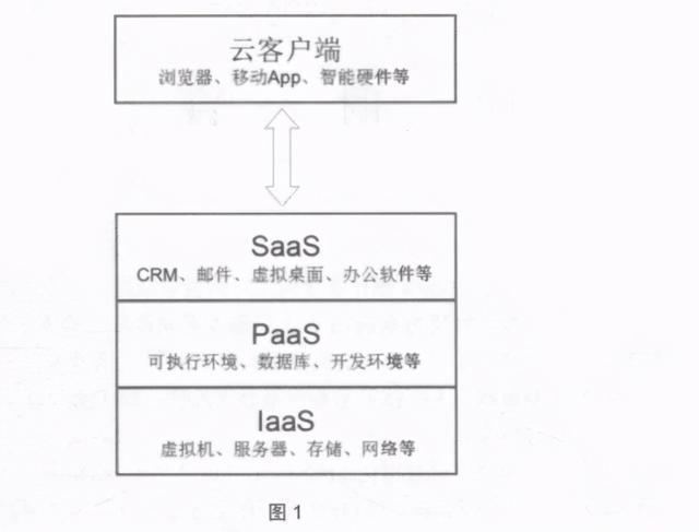 AI脚本编写指南：从基础入门到高级实战技巧