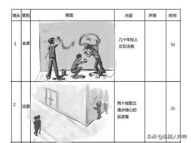 如何绘制脚本分镜头：详细步骤与技巧解析