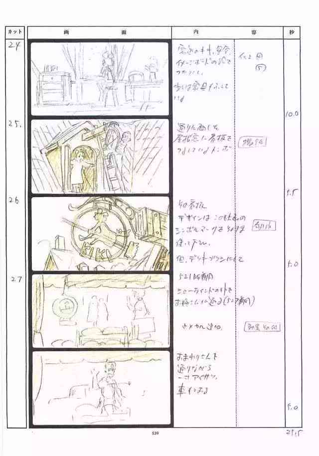 如何绘制脚本分镜头：详细步骤与技巧解析