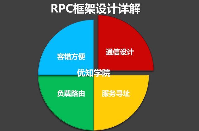 机器人智能核心：数学基础的深入剖析与实践应用