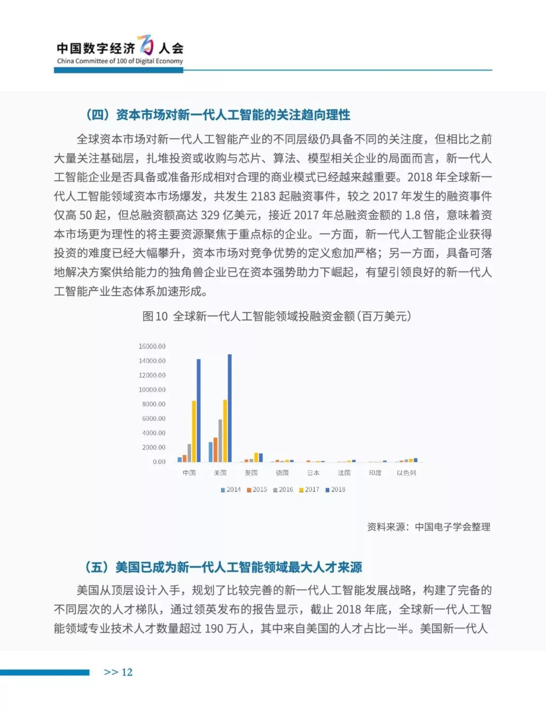 智能AI辅助编写期末总结报告的工具软件