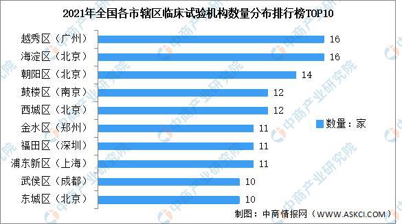 医学实验报告AI模拟总结：全面解析实验数据与临床应用前景